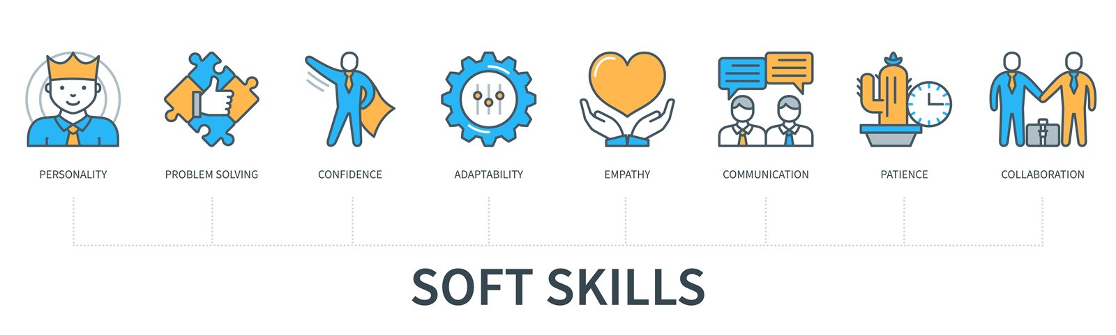 Graph of soft skills with icon images